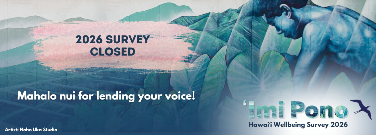 Survey Image