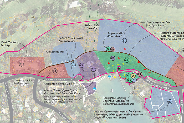 keauhou masterplan